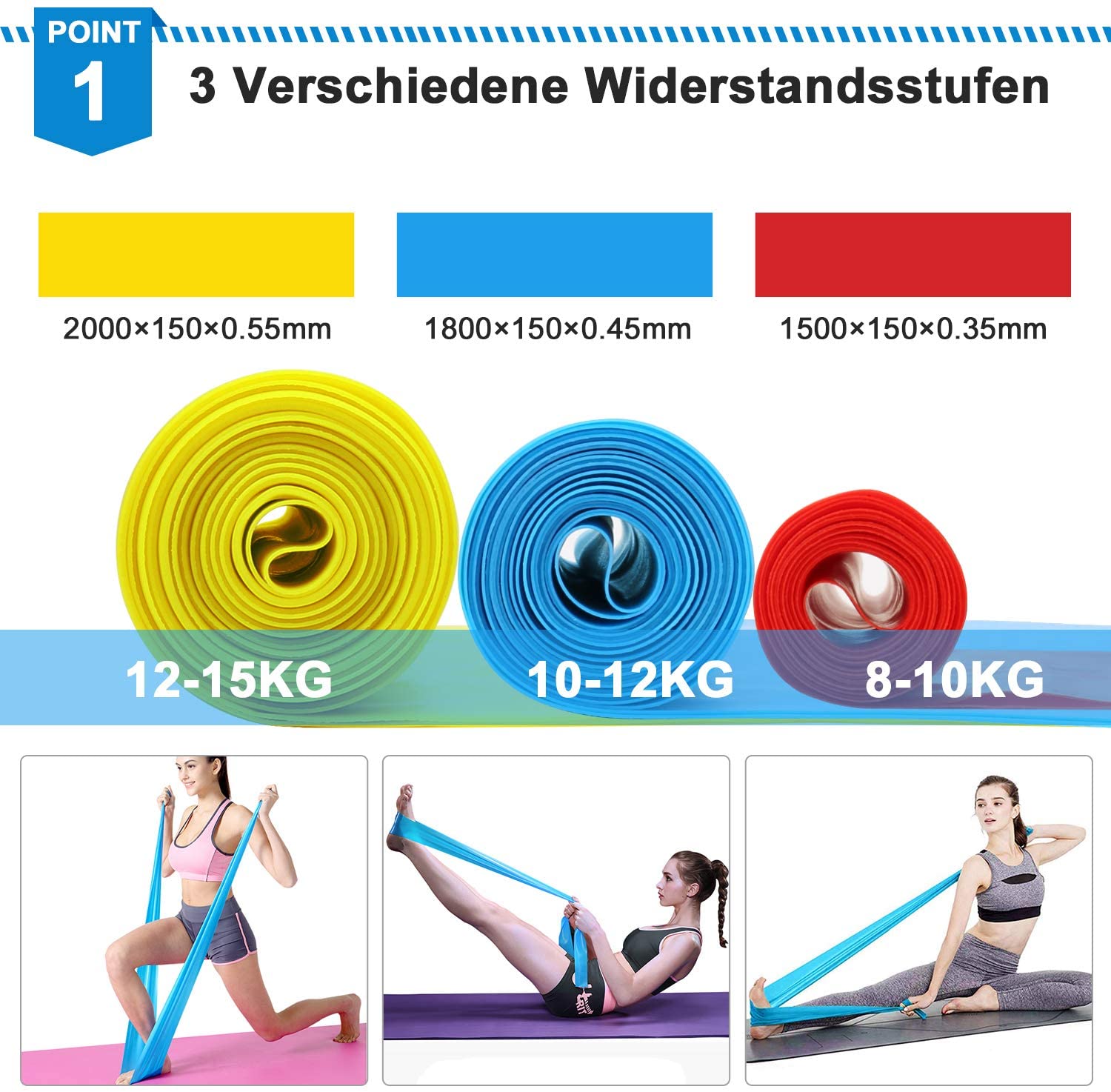 Elastische Fitnessbänder, 3 St – Crossfit Belt Bewertung und Preis