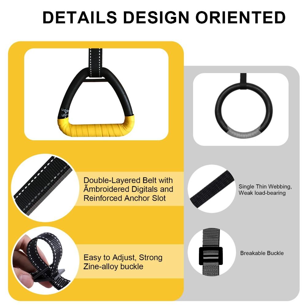 1 Paar Premium Gymnastikringe  – Gymnastic Ring Bewertung und Preis