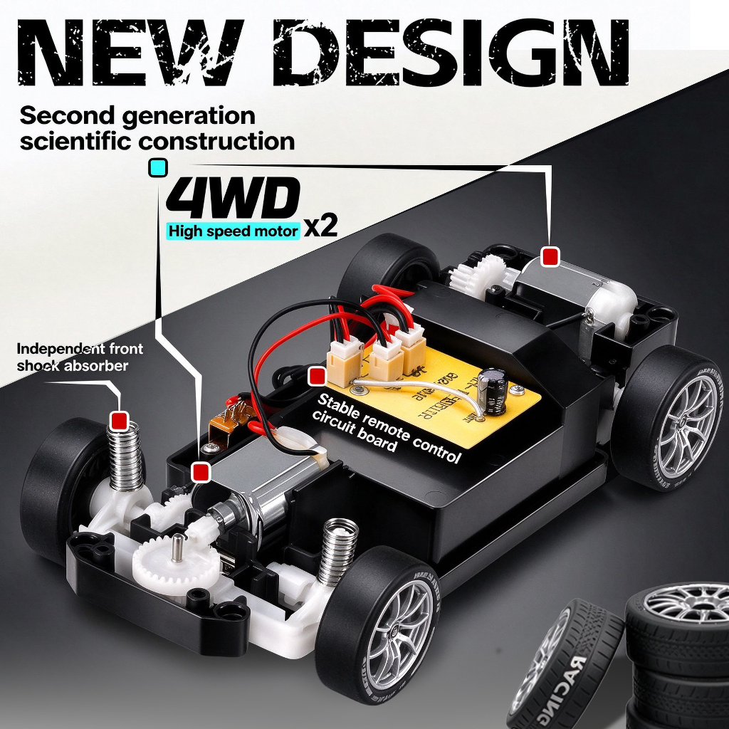 1:24 4WD 50KM/H RC Stunt-Drift – Victor Racket Jetspeed Bewertung und Preis