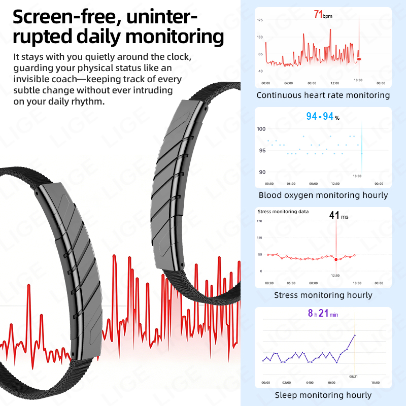 LIGE Casual Smart Armband Fitn – Gymnastic Ring Bewertung und Preis